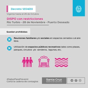 Decreto Provincial N° 1204 /20: ¿Cuáles son las medidas que establece?