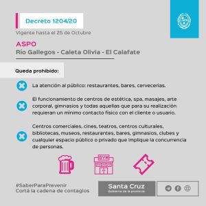 Decreto Provincial N° 1204 /20: ¿Cuáles son las medidas que establece?