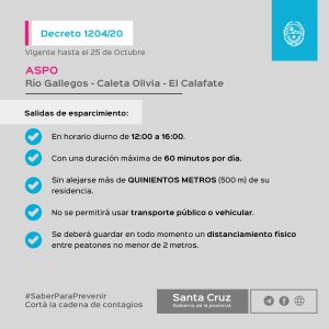 Decreto Provincial N° 1204 /20: ¿Cuáles son las medidas que establece?