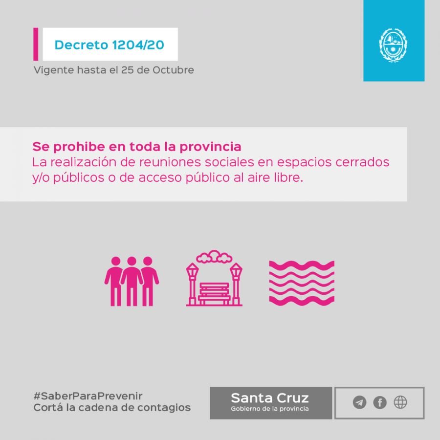 Decreto Provincial N° 1204 /20: ¿Cuáles son las medidas que establece?