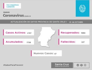 Saber para prevenir Informe epidemiológico lunes 19 de octubre
