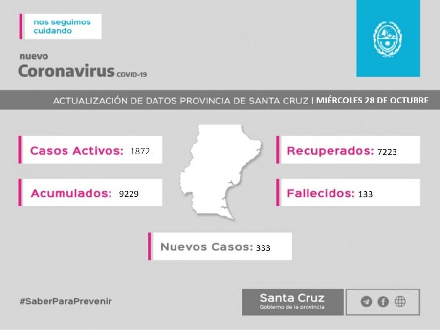 Saber para prevenir informe epidemiológico miércoles 28 de octubre