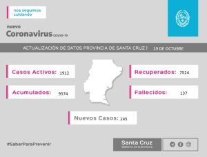 Saber para prevenir informe epidemiológico jueves 29 de octubre