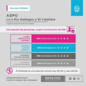 Las medidas restrictivas del Decreto 1230/2020 para controlar la propagación del virus