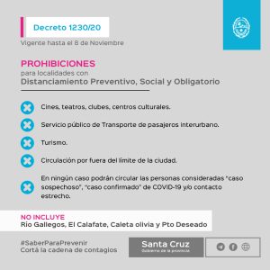 Las medidas restrictivas del Decreto 1230/2020 para controlar la propagación del virus