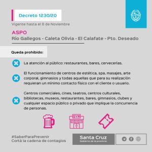 Las medidas restrictivas del Decreto 1230/2020 para controlar la propagación del virus