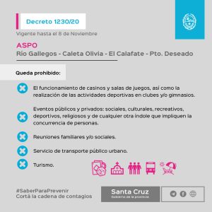 Las medidas restrictivas del Decreto 1230/2020 para controlar la propagación del virus