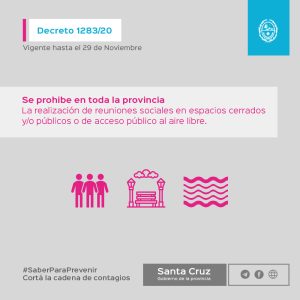 Las medidas restrictivas del Decreto 1283/2020 para controlar la propagación del virus