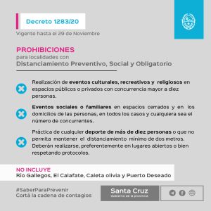 Las medidas restrictivas del Decreto 1283/2020 para controlar la propagación del virus