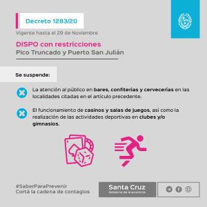Las medidas restrictivas del Decreto 1283/2020 para controlar la propagación del virus