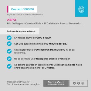 Las medidas restrictivas del Decreto 1283/2020 para controlar la propagación del virus