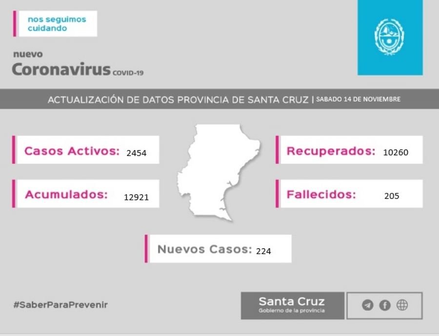 Saber para prevenir informe epidemiológico: Sábado 14 de noviembre