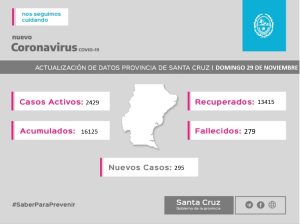 Saber Para Prevenir | Informe Epidemiológico | Domingo 29 De Noviembre