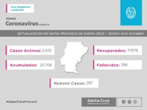 Saber Para Prevenir | Informe Epidemiológico | Viernes 18 de Diciembre