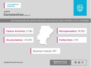Saber Para Prevenir | Informe Epidemiológico | Viernes 25 de Diciembre