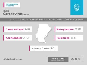 Saber para prevenir | Informe Epidemiológico | Lunes 28 de diciembre