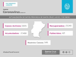 Saber para Prevenir | informe epidemiológico | Jueves 7 de enero