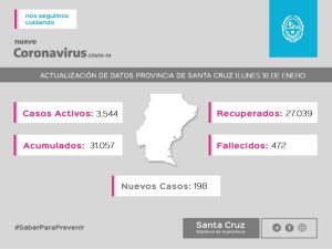 Saber Para Prevenir | Informe Epidemiológico | Lunes 18 de Enero