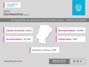Saber Para Prevenir | Informe Epidemiológico | Sábado 23 de Enero