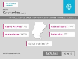 Saber Para Prevenir | Informe Epidemiológico | miércoles 10 de febrero
