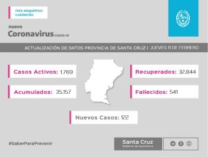 Saber Para Prevenir | Informe Epidemiológico | jueves 11 de febrero