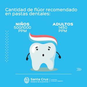La importancia del flúor en nuestra salud bucal