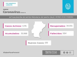 Saber Para Prevenir | Informe Epidemiológico | viernes 19 de febrero