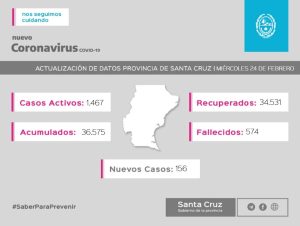 Saber Para Prevenir | Informe Epidemiológico | miércoles 24 de febrero