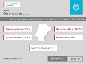 Saber Para Prevenir | Informe Epidemiológico | sábado 27 de febrero