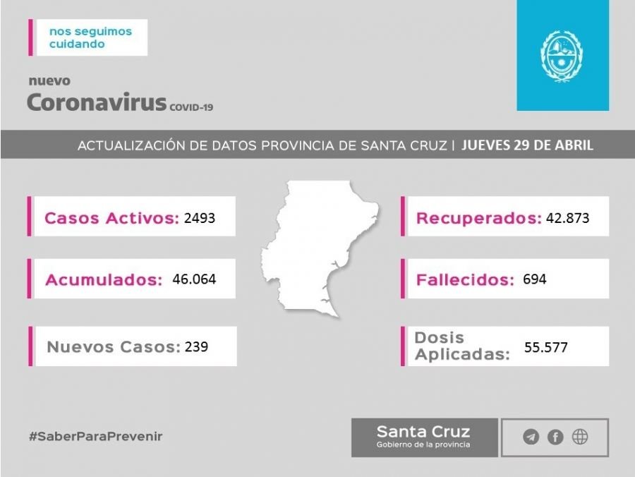 Saber Para Prevenir | Informe Epidemiológico | Jueves 29 de abril