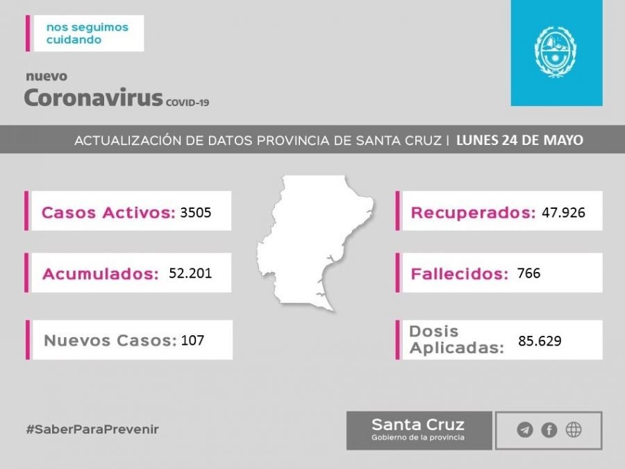 Saber Para Prevenir | Informe Epidemiológico | Lunes 24 de mayo