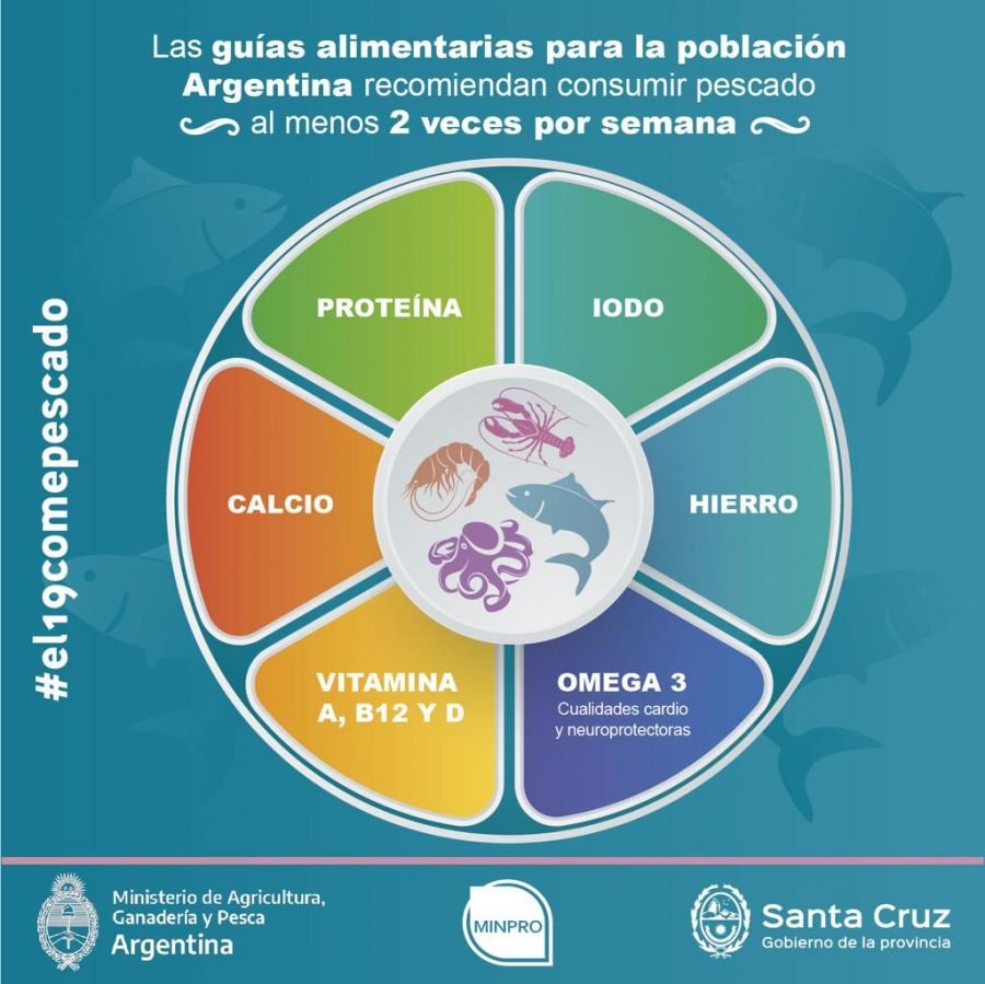 Gran repercusión de "Come pescado santacruceño"