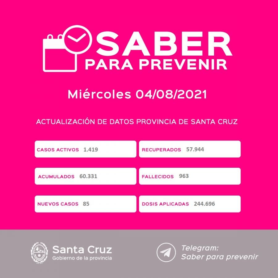 Saber Para Prevenir | Informe Epidemiológico | Miércoles 4 de agosto
