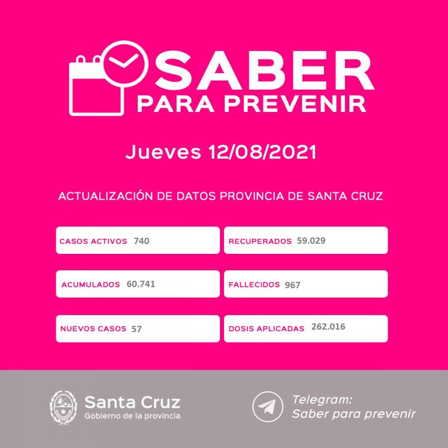 Saber Para Prevenir | Informe Epidemiológico | Jueves 12 de agosto