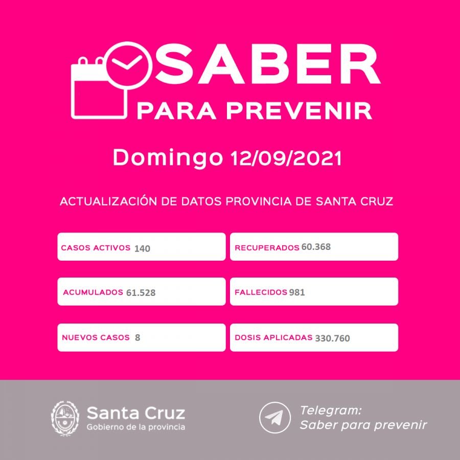 Saber Para Prevenir | Informe Epidemiológico | Domingo 12 de septiembre