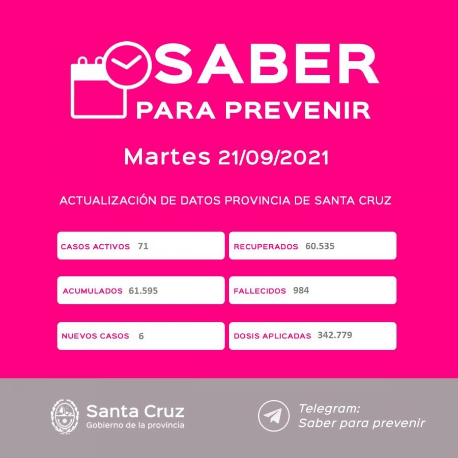 Saber Para Prevenir | Informe Epidemiológico | Martes 21 de septiembre