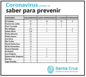 Saber para Prevenir | Viernes 3 de abril | Actualización 12 horas