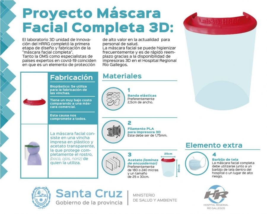 El Hospital Regional de Río Gallegos fabrica "máscaras faciales completas"