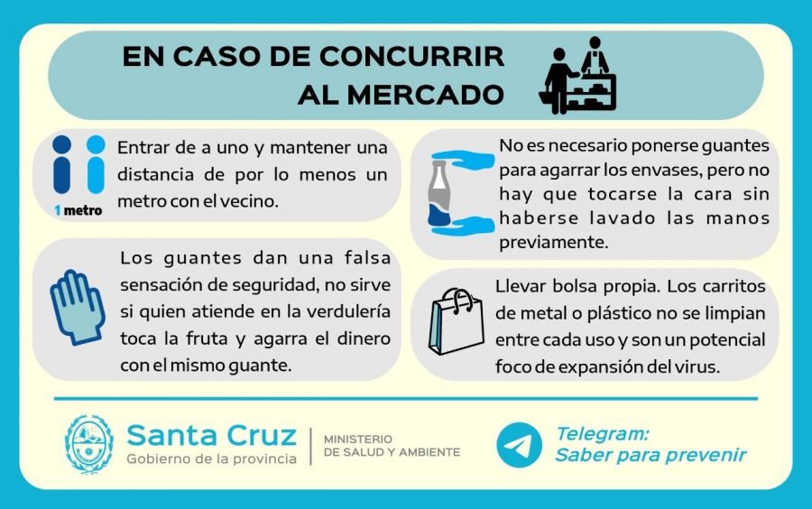 Recomendaciones para las compras en comercios