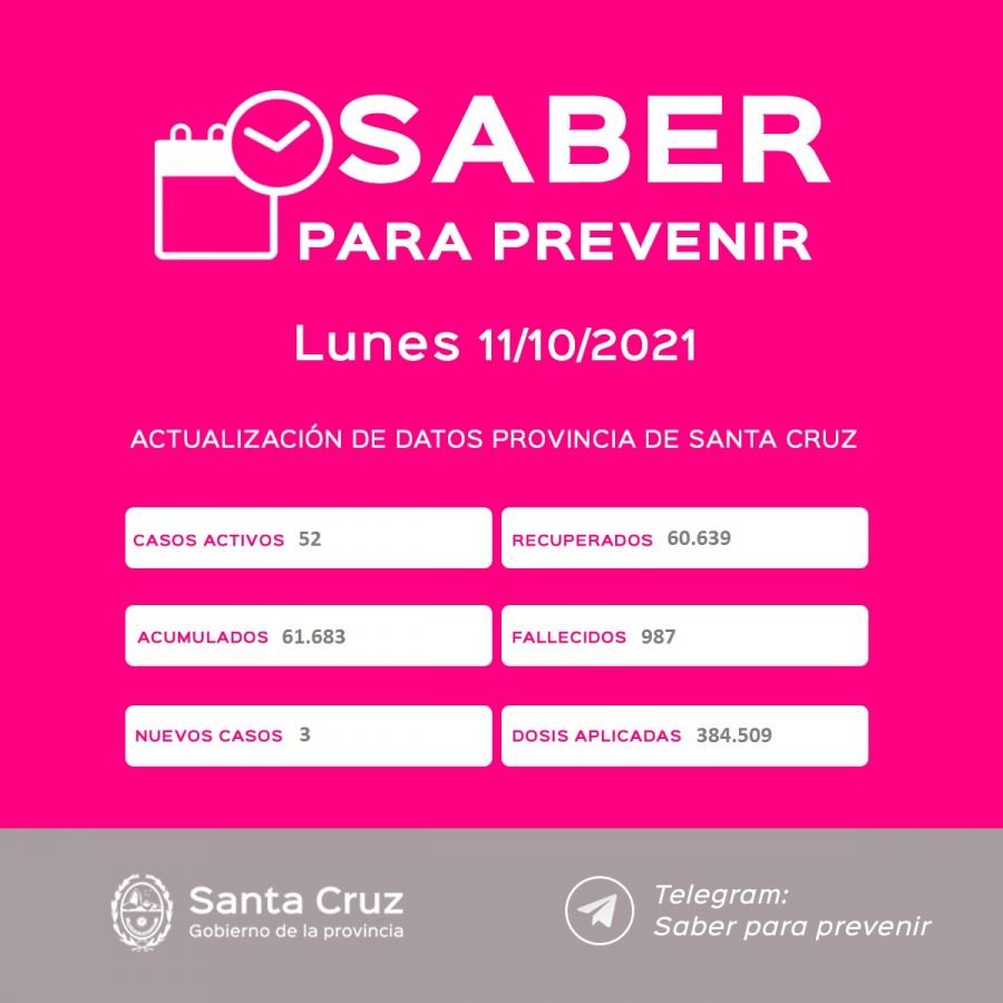 Saber Para Prevenir | Informe Epidemiológico | Lunes 11 de octubre