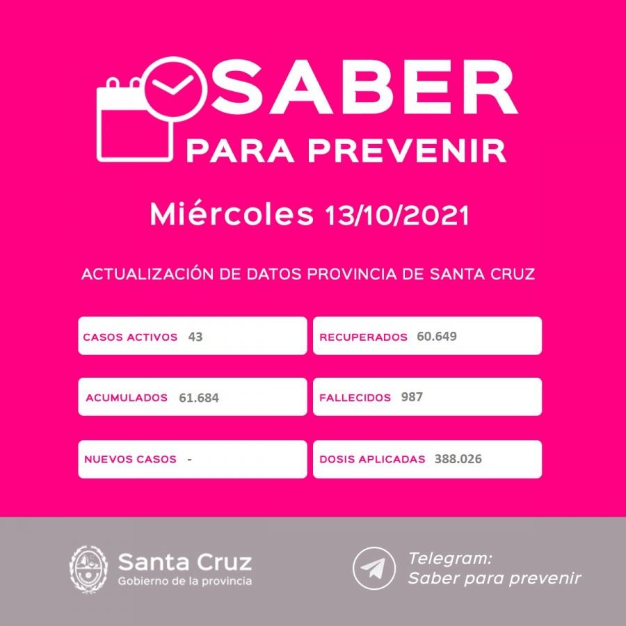 Saber Para Prevenir | Informe Epidemiológico | Miércoles 13 de octubre