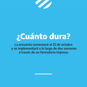 Educación implementará la encuesta “La voz de los y las estudiantes”