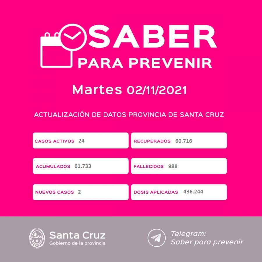 Saber Para Prevenir | Informe Epidemiológico | Martes 2 noviembre