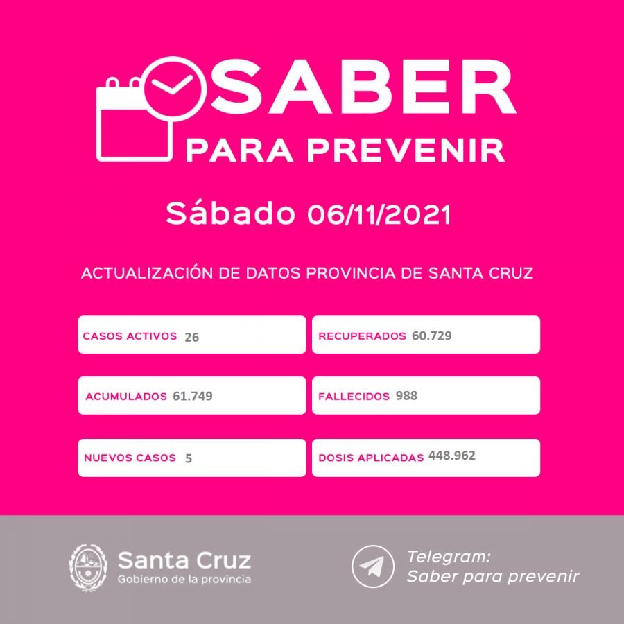 Saber Para Prevenir | Informe Epidemiológico | Sábado 6 noviembre