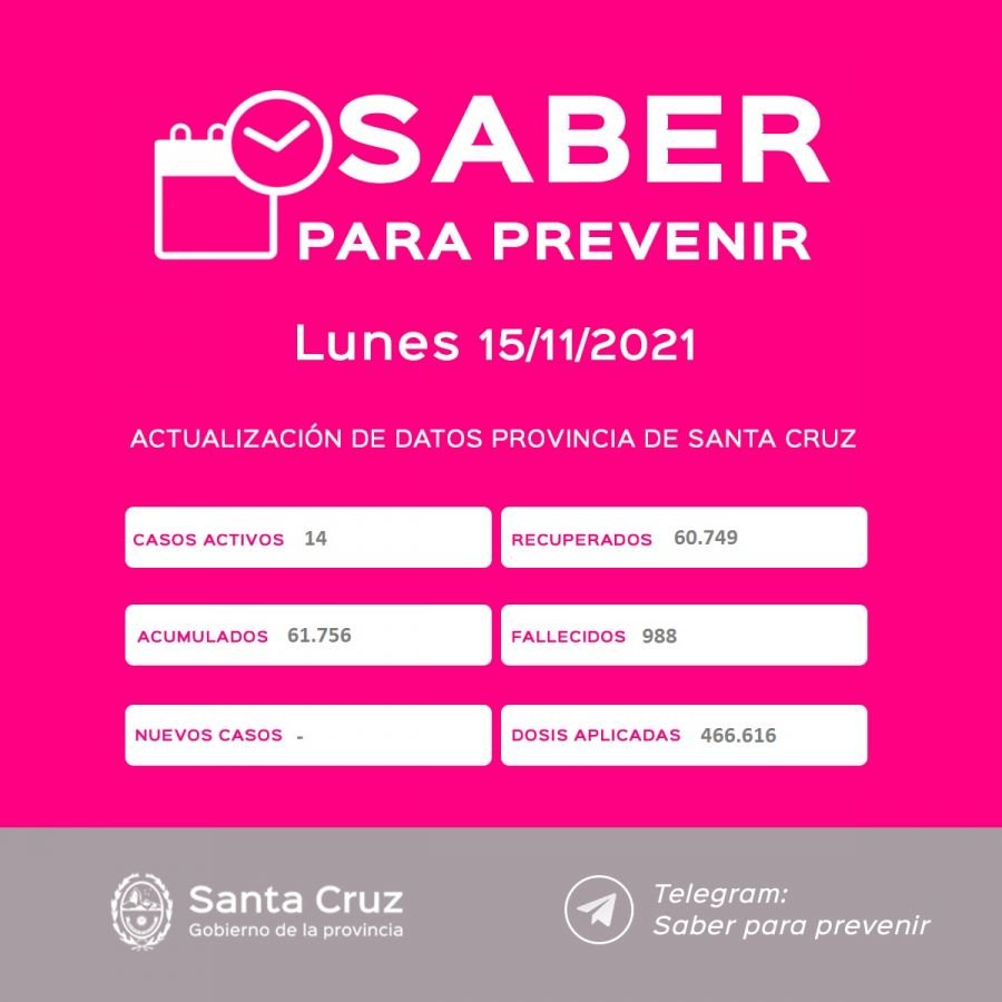 Saber Para Prevenir | Informe Epidemiológico | Lunes 15 de noviembre