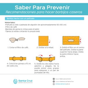 COVID-19 Preguntas frecuentes: Recomendaciones sobre barbijos