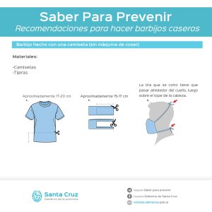 COVID-19 Preguntas frecuentes: Recomendaciones sobre barbijos