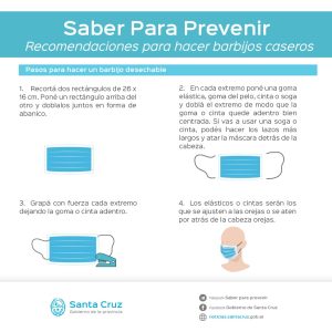 COVID-19 Preguntas frecuentes: Recomendaciones sobre barbijos