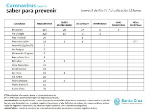 Saber para prevenir | Jueves 9 de abril | Actualización 12 horas