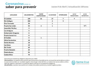 Saber para prevenir | Jueves 9 de abril | Actualización 18 horas